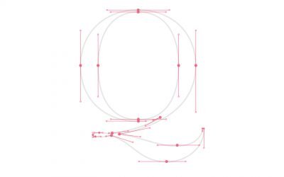 10 trucchi per scegliere un font in un progetto grafico